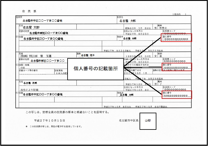 住民票